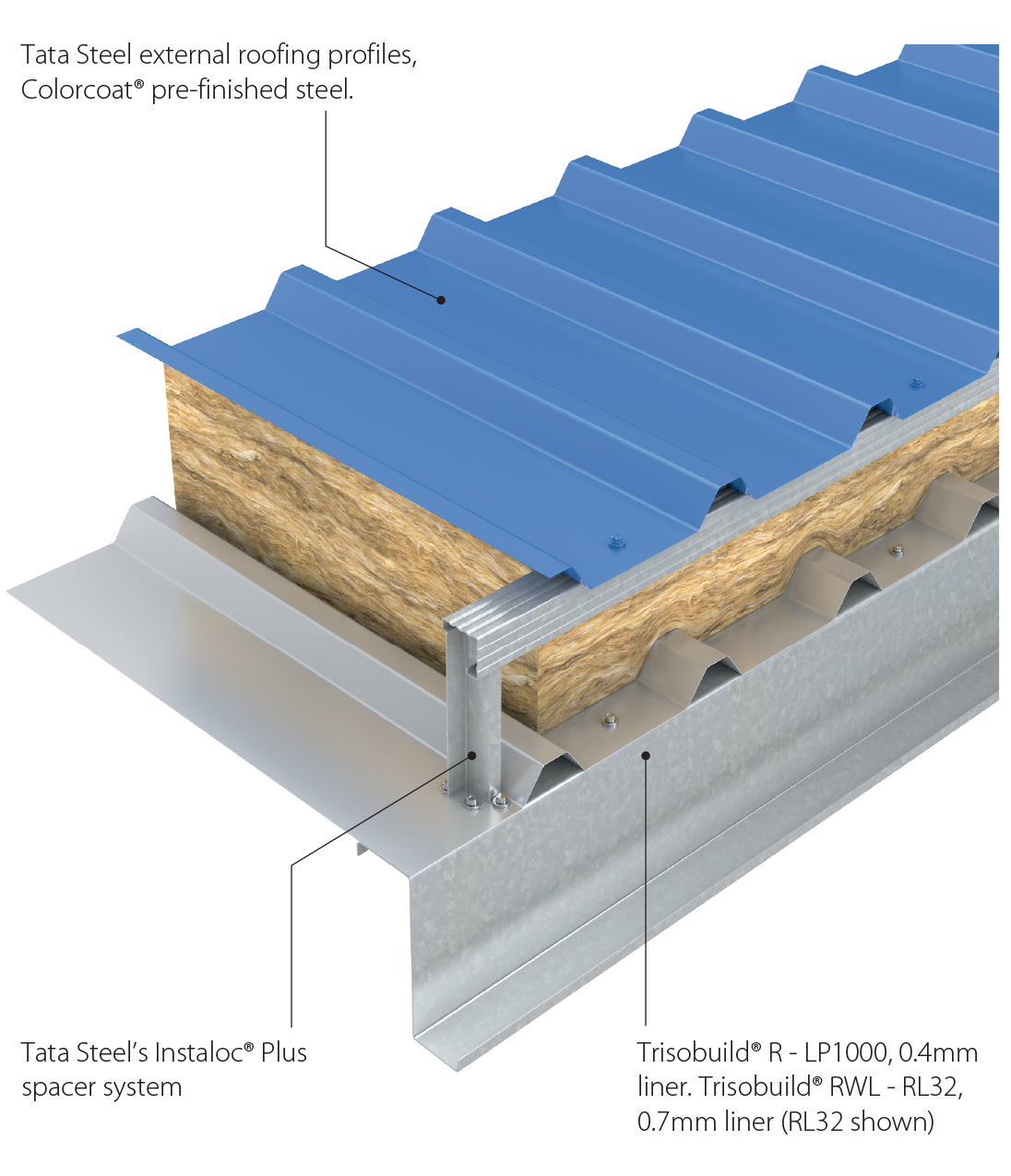 Trisobuild® site assembled insulated roof panel systems | Tata Steel in ...