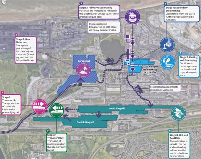 Map of site for EAF